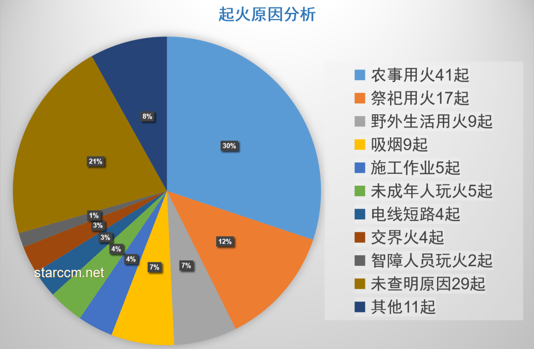 “奇洛李维斯回信亲签”市场趋势预测与应对策略