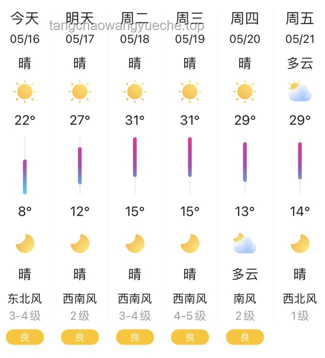 如何运用“寸劲，开天！”精神解决项目启动难题