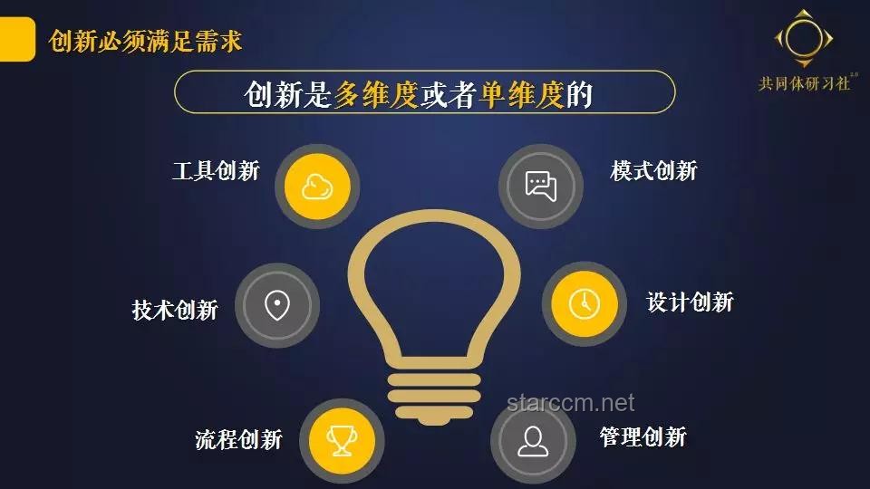 寸劲启智，开天辟地：解锁创新思维的密钥