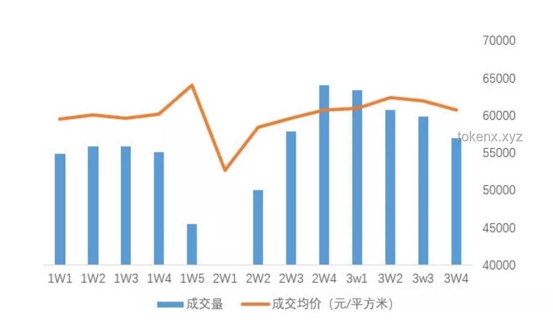 《帝皇小炎》1-3合集：未来趋势深度预测与应对策略