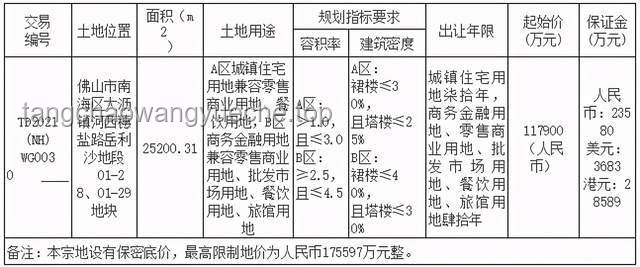 藏海连受伤也要利益最大化的商业模式对比分析：策略、效果与适用场景
