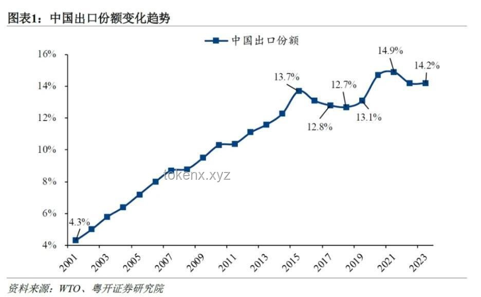 特朗普关税政策被暂时恢复：企业应对策略与解决方案
