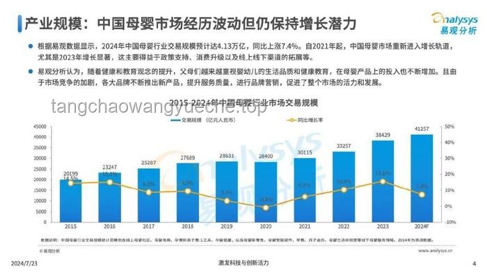 让我看看谁还没有史迪咪：透视文化符号与消费趋势的深度分析