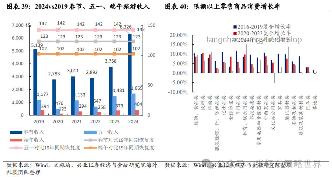 2024年AI驱动医疗诊断革新趋势