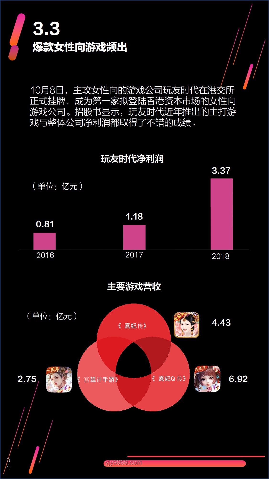亲身经历“魔法对轰”：透视蒋雨融哈佛演讲的真伪之争与未来趋势