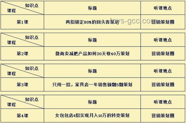 游戏场景实景扫描指南：误植钢筋案例分析与实操步骤
