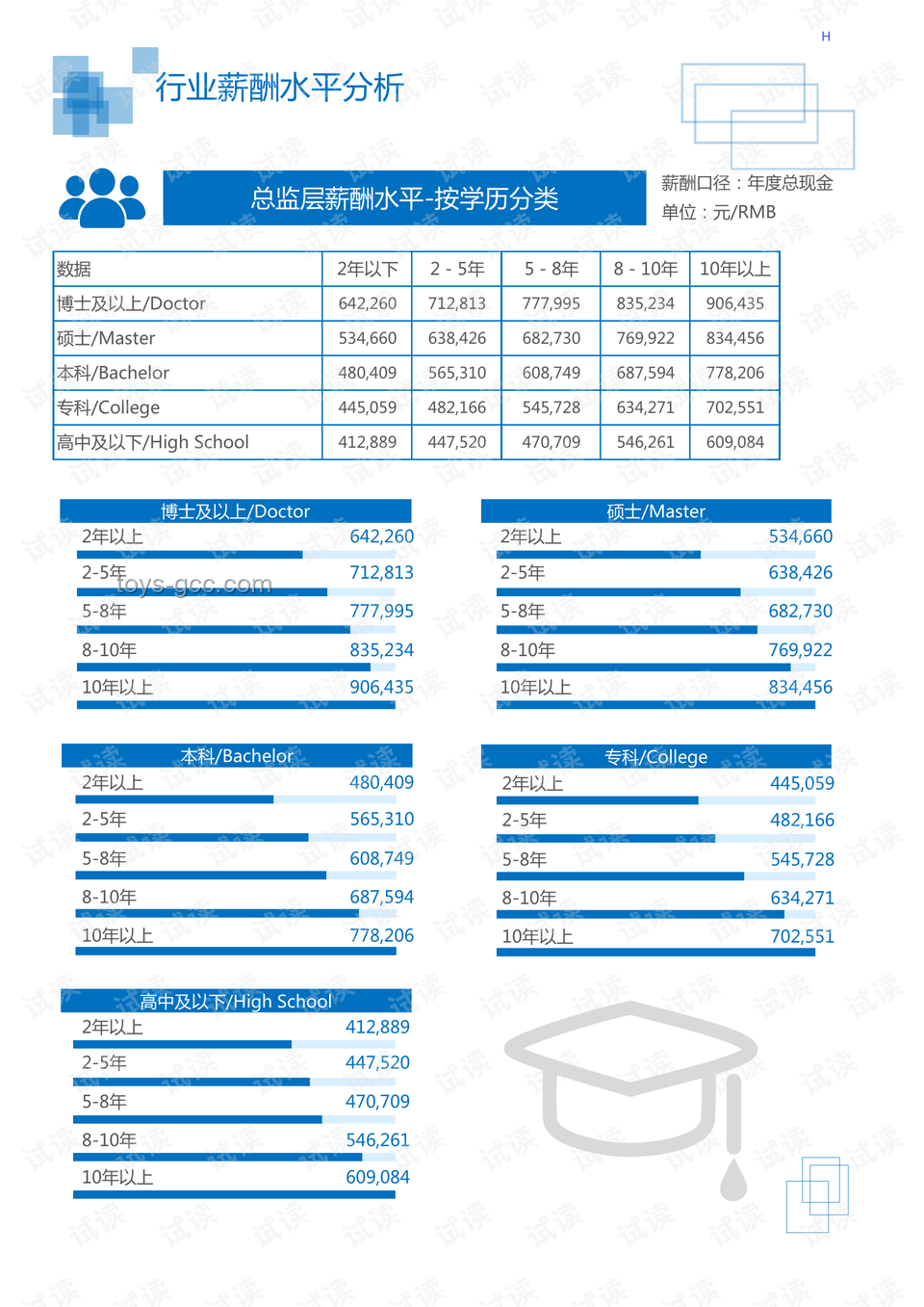 星巴克降价策略的深度剖析与市场影响