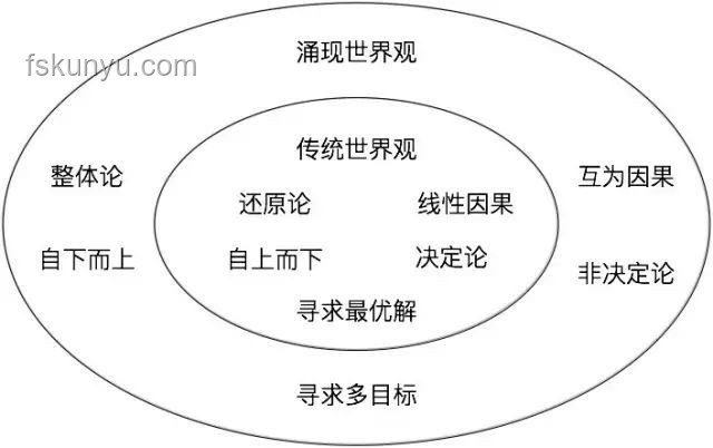 2024沙龙创新碰撞：盐聚成都，思维跃迁