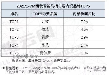 张凯毅呼吁后：女厕马桶未来趋势预测