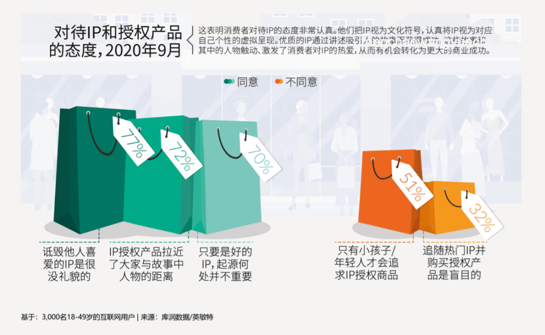 原来它们不叫Labubu：潮玩IP命名背后的行业洞察