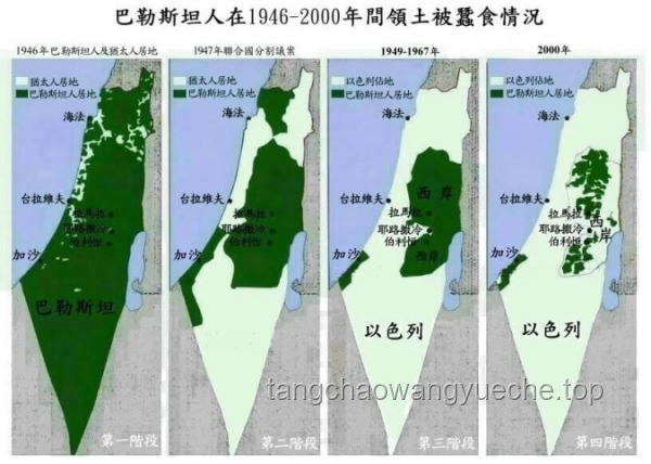 伊朗与以色列在联合国争吵的对比分析