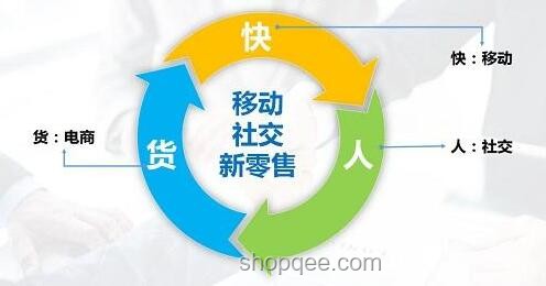 “棒棒”父亲节礼物热：亲情消费与科技融合新趋势