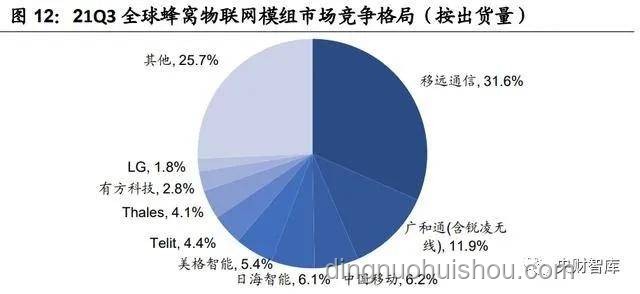 中500万，职场跃迁的创新启示录？，财务自由，职业规划，创新决策，跨界思考