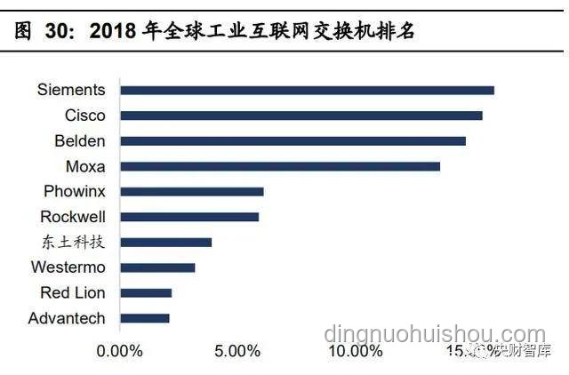 中500万，职场跃迁的创新启示录？，财务自由，职业规划，创新决策，跨界思考
